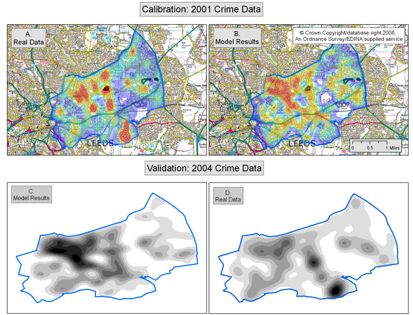 Results of model calibration